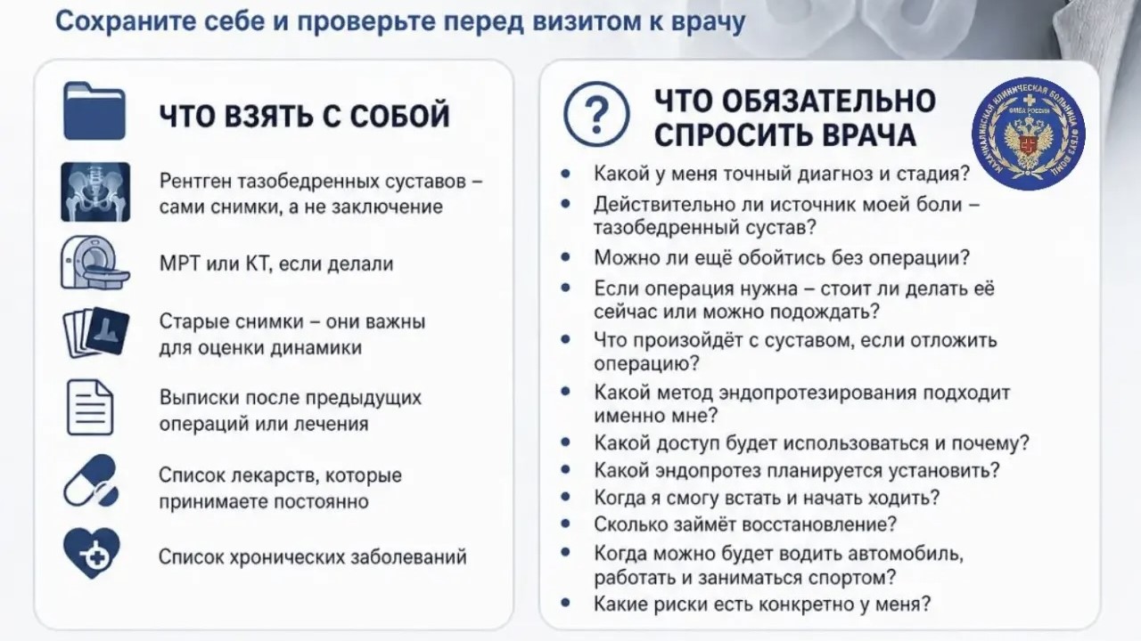 ЧЕК-ЛИСТ перед первой консультацией ортопеда